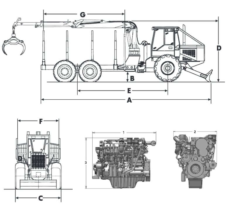 CAT 534 Forwarder Dimensions