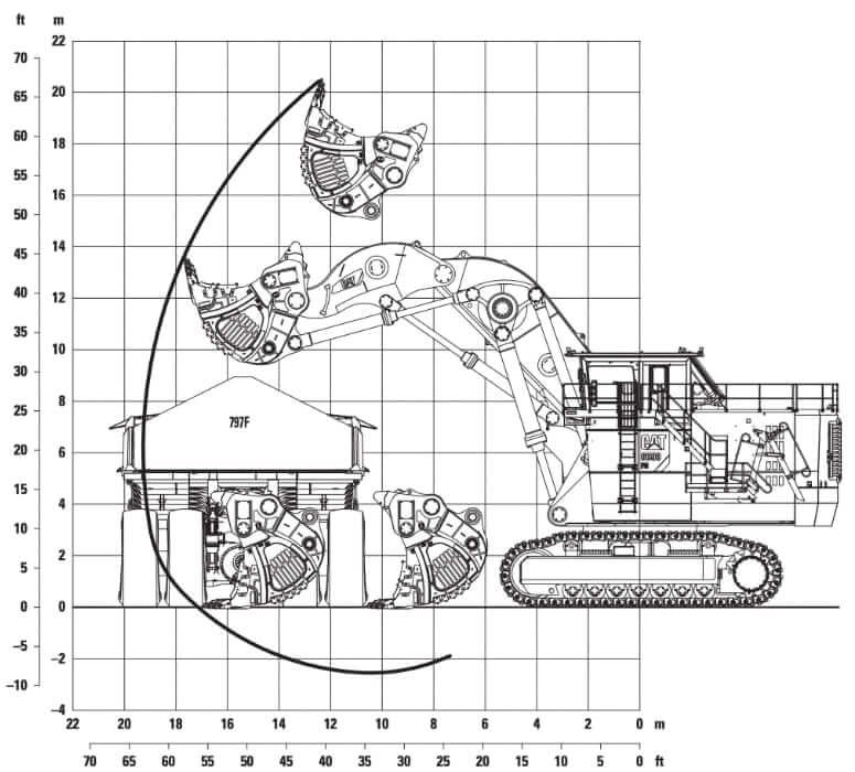 CAT 6090 FS Mining Excavator Dimensions