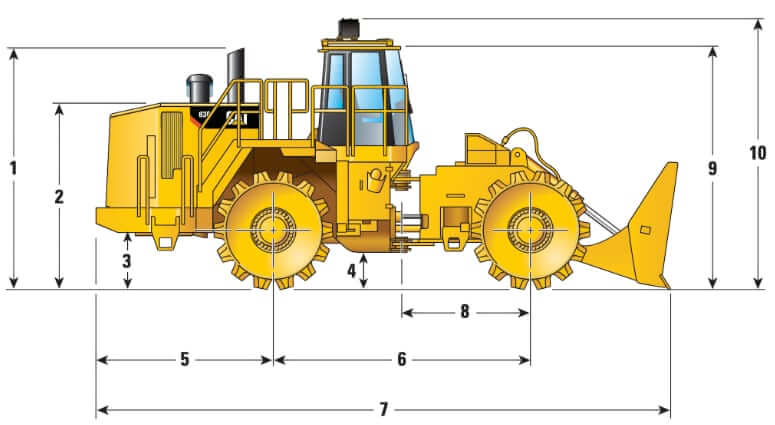 CAT 836H Landfill Compactor Dimensions