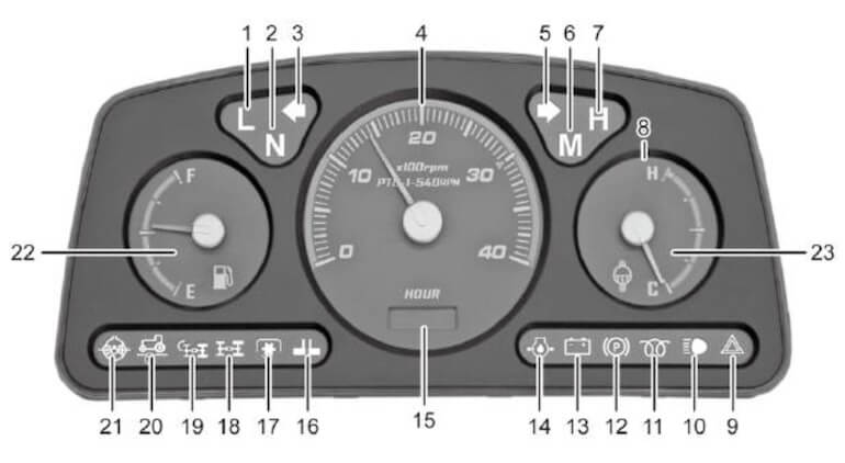 Daedong CS series Tractor Dashboard Symbols