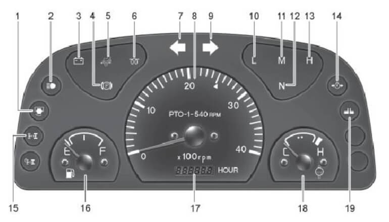 Daedong DK series Tractor Dash Warning Lights