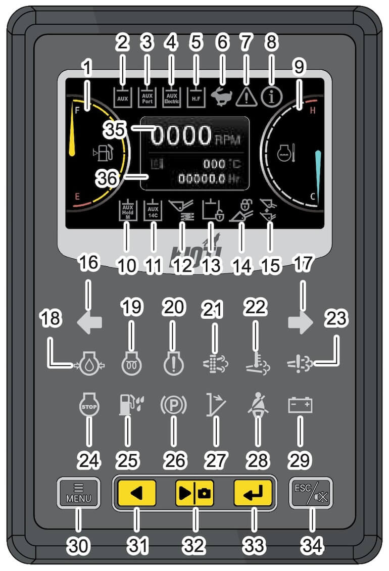 Daedong Skid Steer Loader Dash Symbols