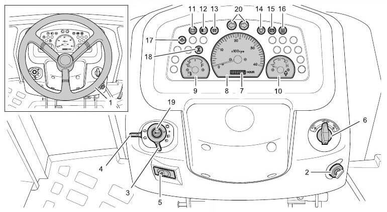 Daedong Tractor-Instrument Panel Indicators and Gauges Meaning