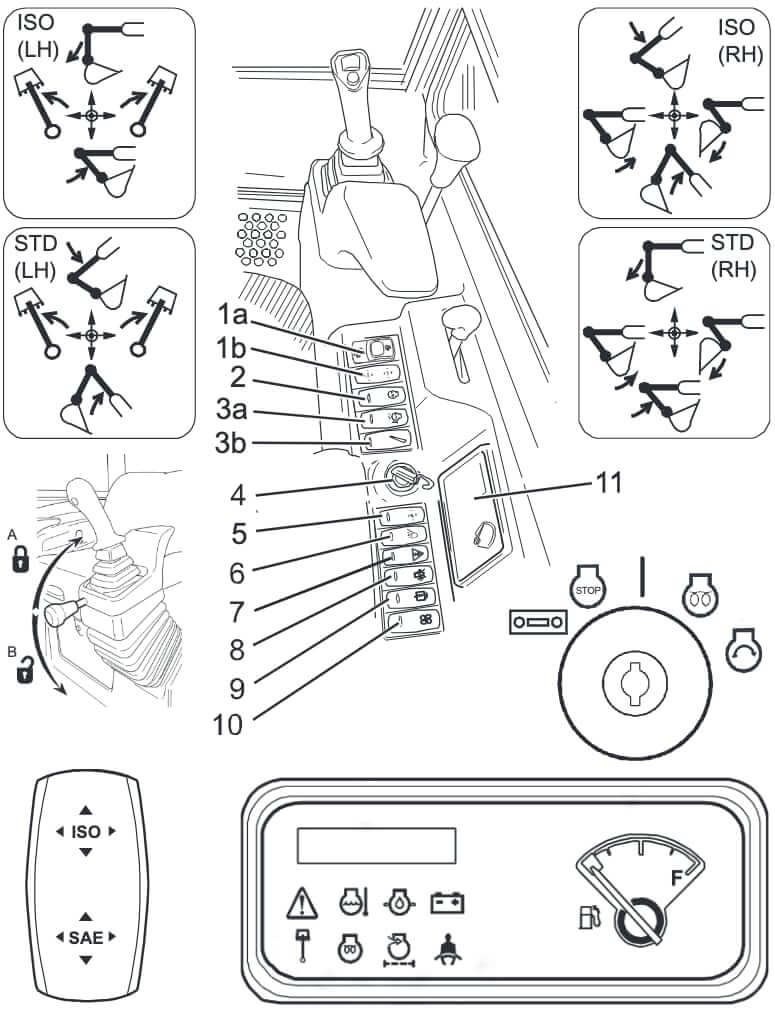 Excavator Dashboard Symbols and Warning Lights Meaning