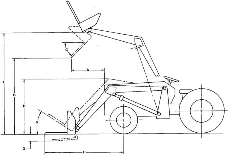 Ford Tractor Front Loader Dimensions