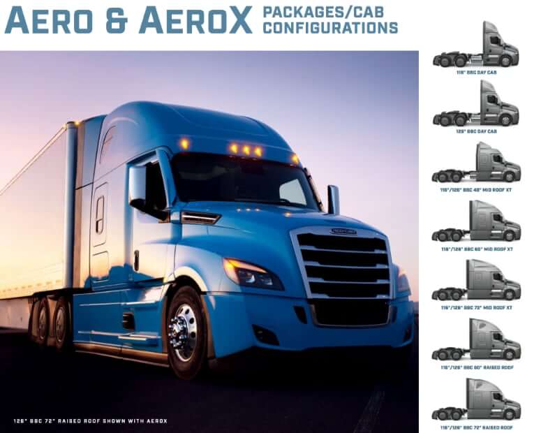 Freightliner Cascadia Cab Configurations