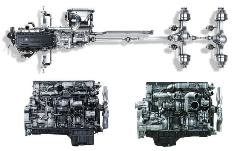 Freightliner Cascadia Engine and Transmission Specs