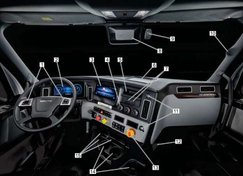 Freightliner eCascadia Dashboard / Instrumentation Cluster