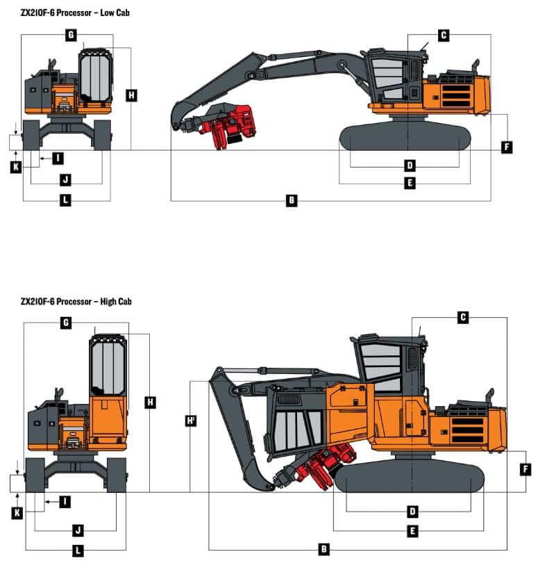 Hitachi ZX210F-6 Harvester Dimensions