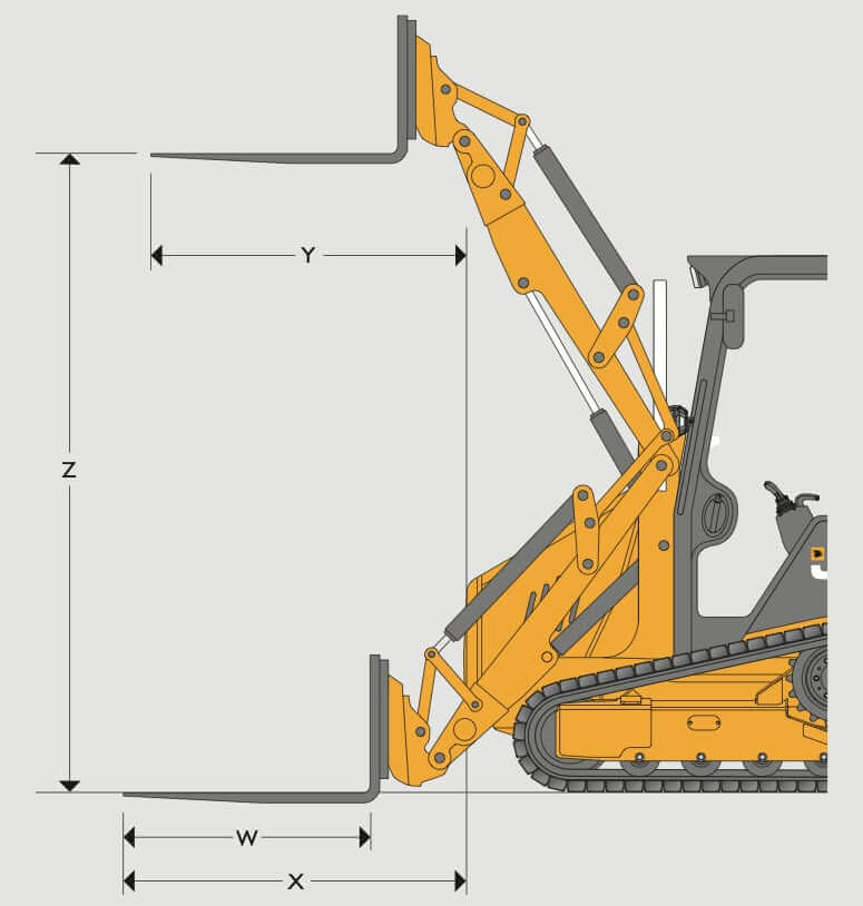 JCB 1CXT Forklift Working Range