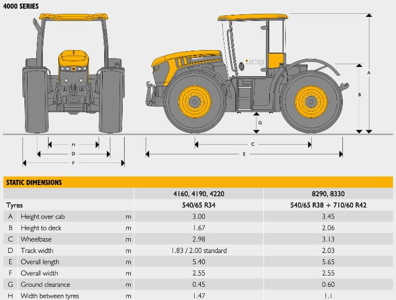 JCB Fastrac 4000 Series Tractor Dimensions