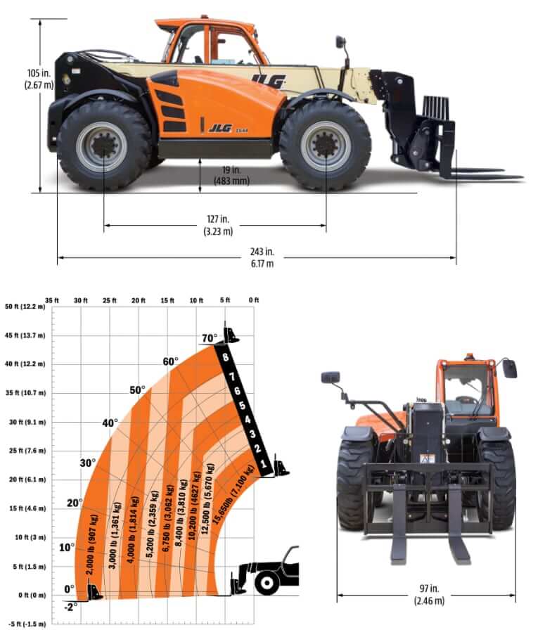 JLG 1644 High Capacity Telehandler Dimensions