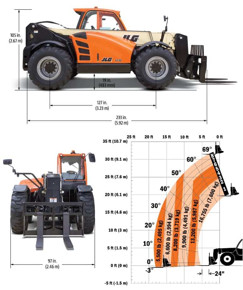 JLG 1732 Telehandler Dimensions