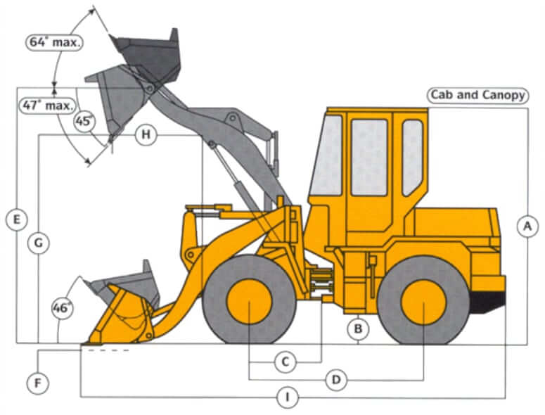 John Deere 244E Wheel Loader Dimensions