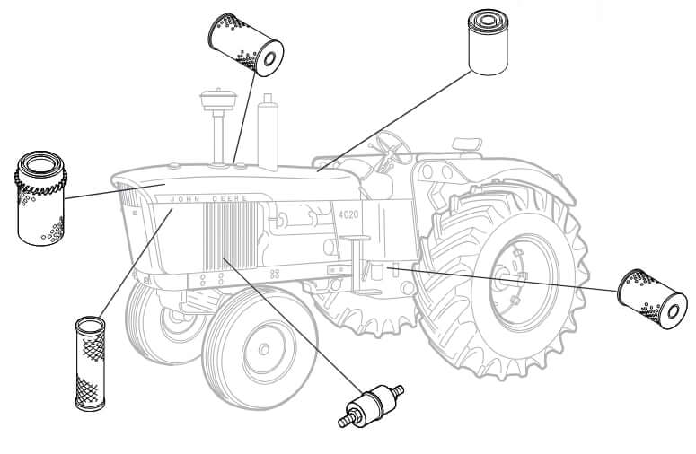 John Deere 4020 Filters