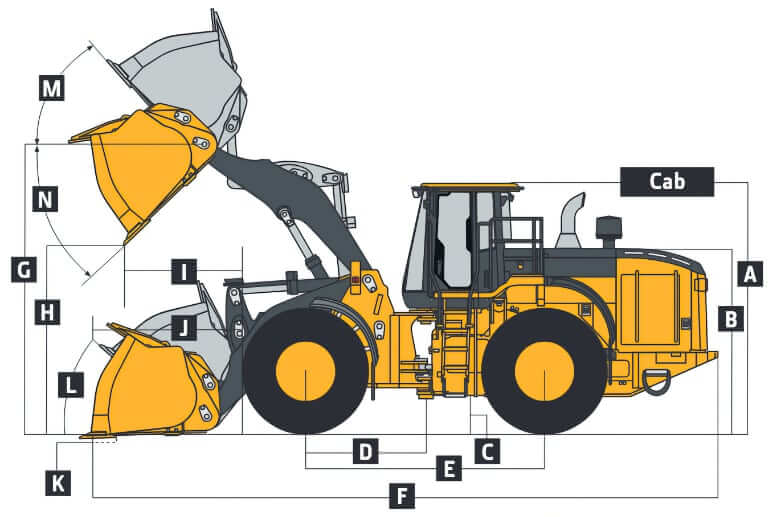 John Deere 844K-III Wheel Loader Dimensions