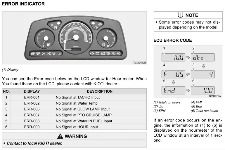 Kioti Tractor Dashboard Error Indicator