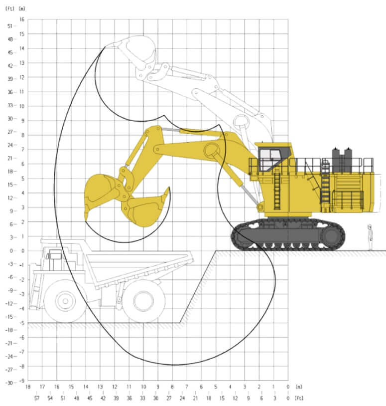 Komatsu PC3000-11 Excavator Backhoe Working Range