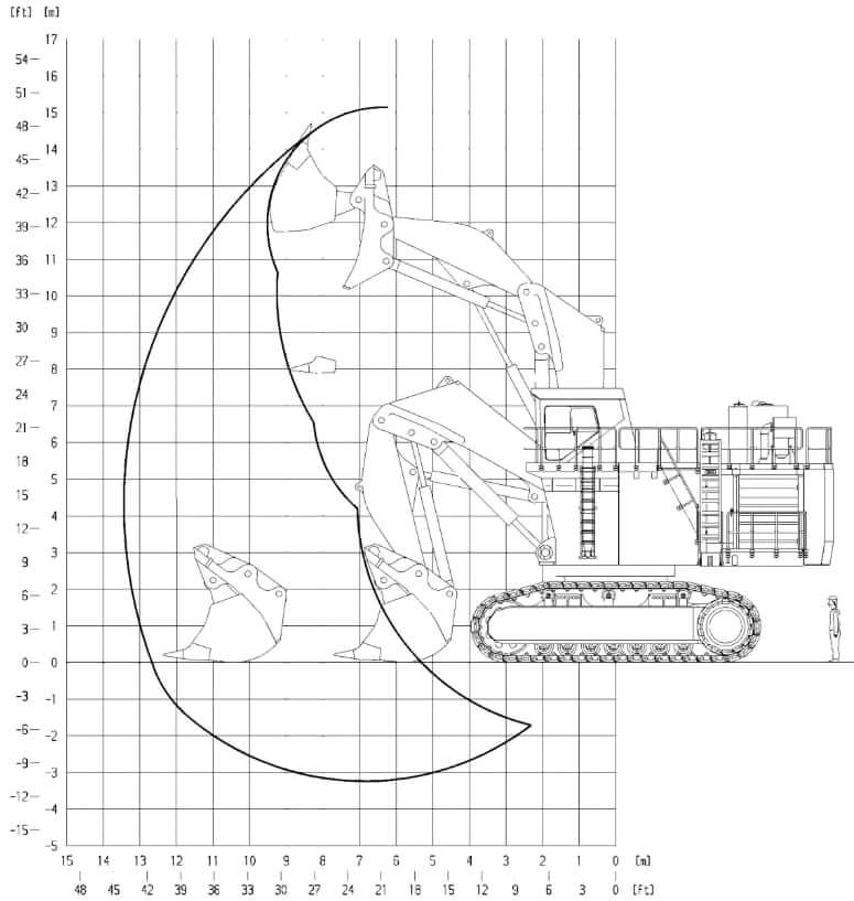 Komatsu PC3000-6 Excavator Shovel Working Range