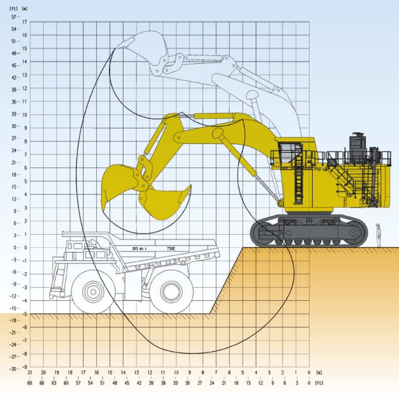 Komatsu PC4000-11 Excavator Backhoe Working Range