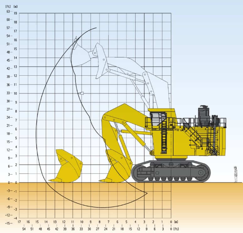 Komatsu PC4000-11 Excavator Shovel Working Range