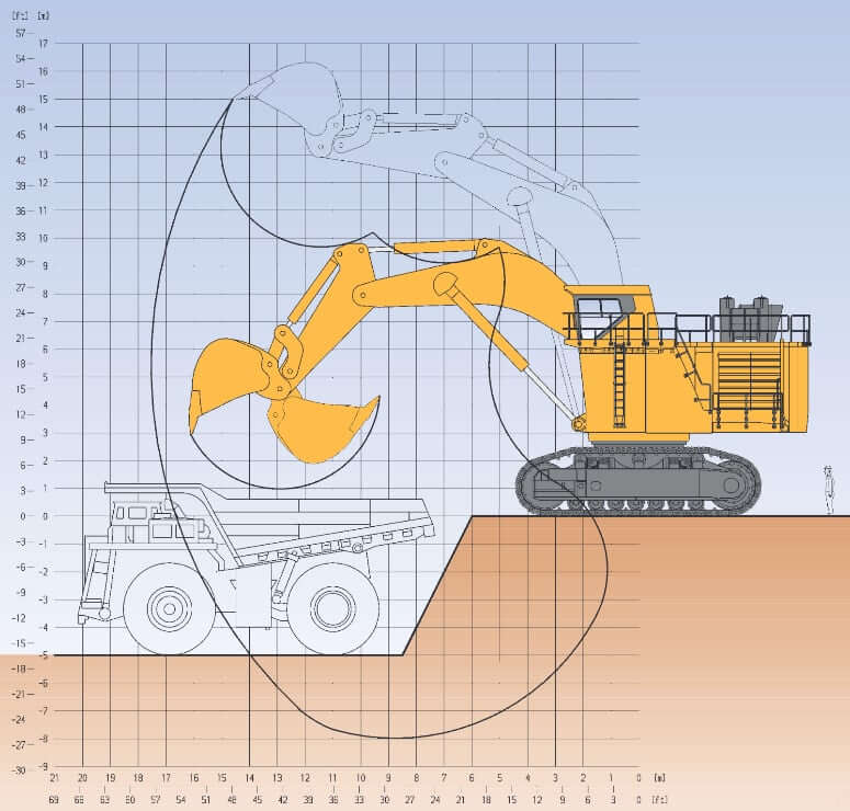 Komatsu PC4000-6 Excavator Backhoe Working Range