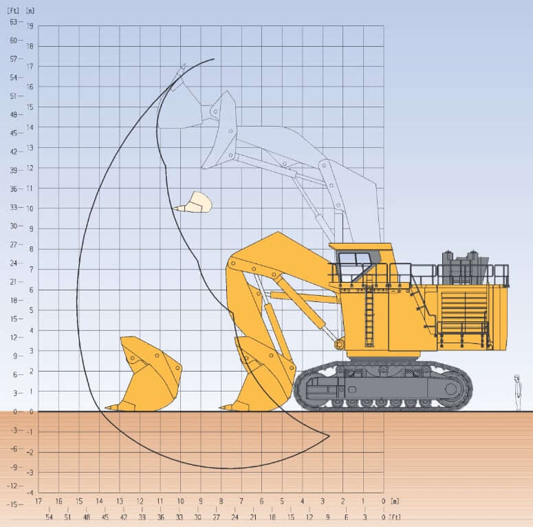 Komatsu PC4000-6 Excavator Shovel Working Range