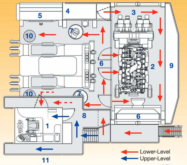 Komatsu PC4000-6 Excavator Upper Structure Plan