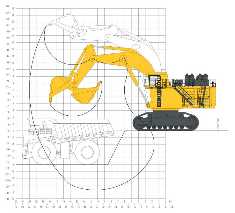 Komatsu PC5500-11 Excavator Backhoe Working Range