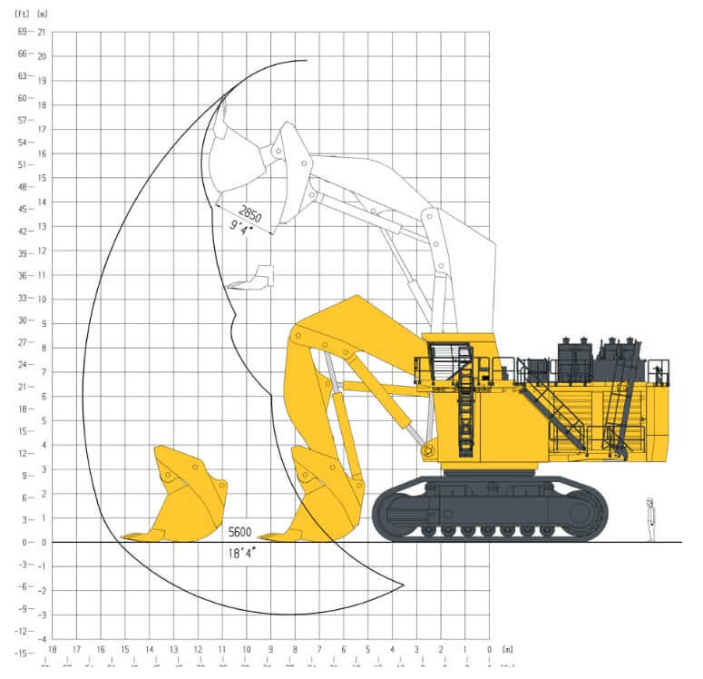 Komatsu PC5500-11 Excavator Shovel Working Range