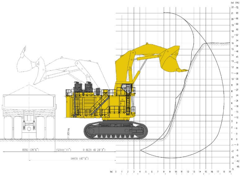 Komatsu PC8000-11 Excavator Shovel Working Range