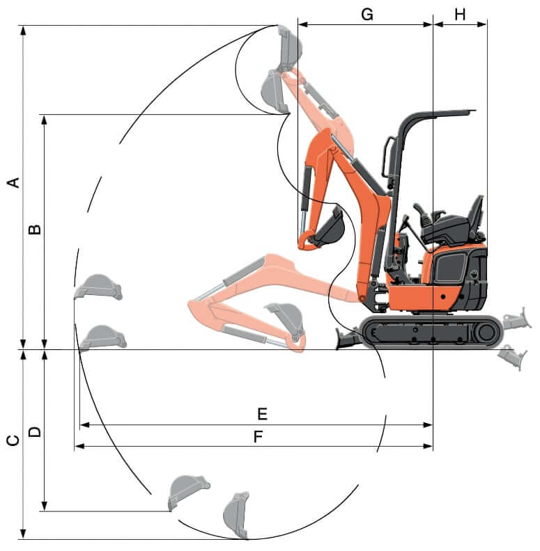 Kubota K008-5 Working Range