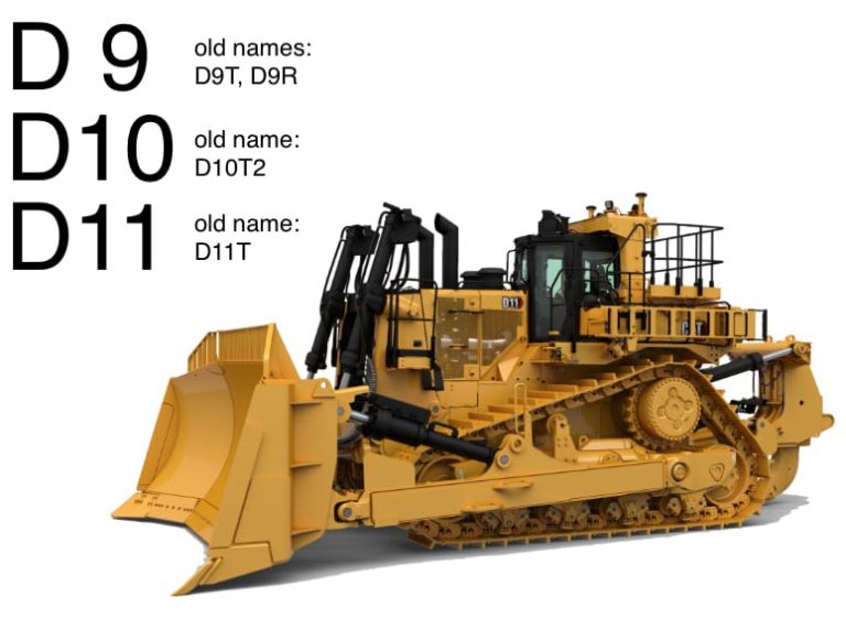 CAT Dozer Size Chart: Small, Medium & Large Caterpillar Bulldozer Specs