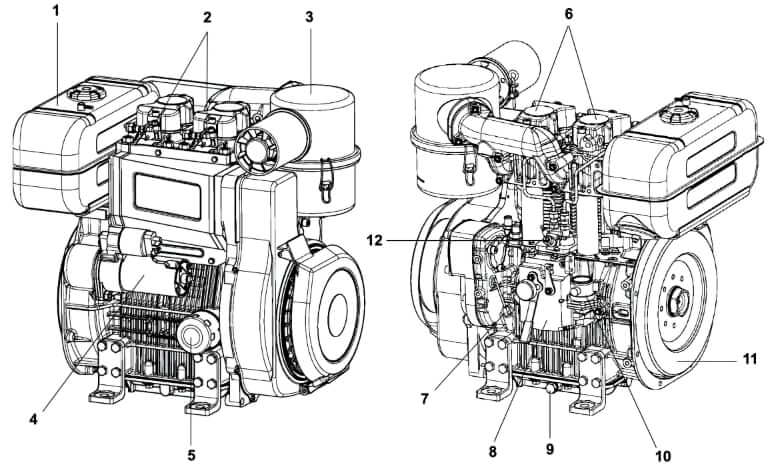 Lombardini 9 LD 625-2 Engine Specs