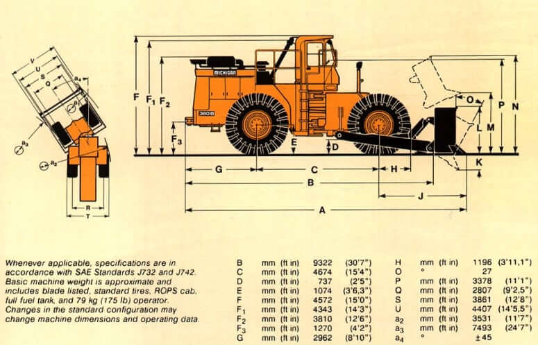 Michigan 380B Wheel Dozer Dimensions