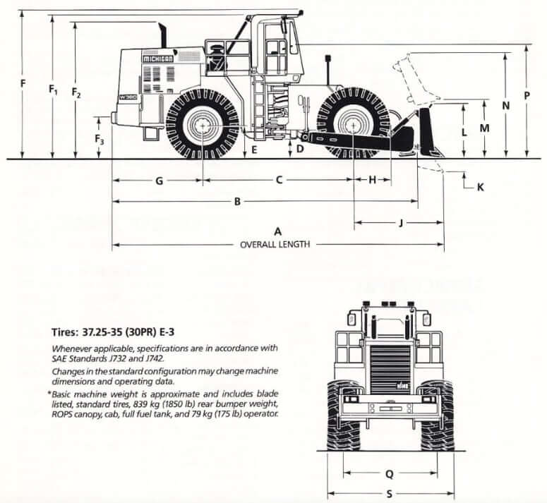 Michigan W380 Wheel Dozer Dimensions