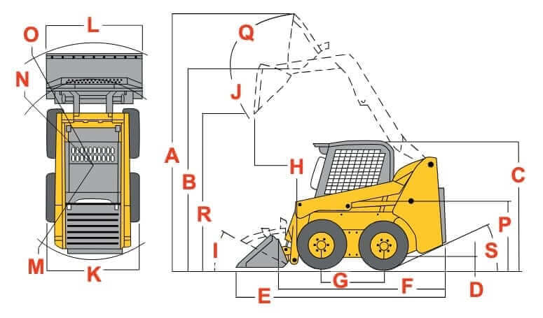 Mustang 2044 Skid Steer Loader Dimensions