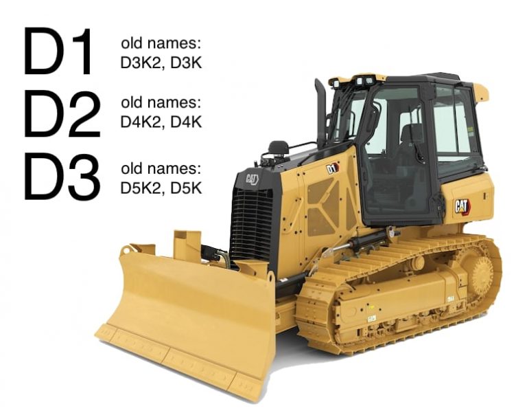 CAT Dozer Size Chart: Small, Medium & Large Caterpillar Bulldozer Specs