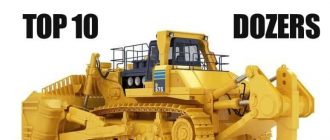 TOP 10 Biggest Bulldozers in the World