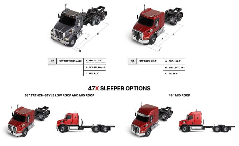 Western Star 47X Truck Dimensions