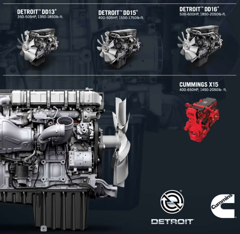 Western Star 4900 SB Engine Specs