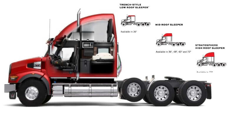 Western Star 49X Cab Configurations