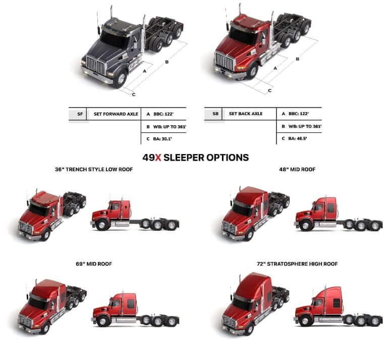 Western Star 49X Dimensions