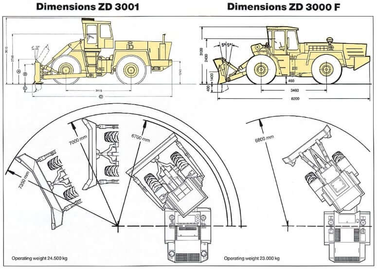 Zettelmeyer ZD3000 F / ZD3001 Wheel Dozer Dimensions